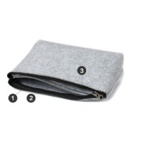 Portable Felt Cosmetic Makeup Mobile Phone Power Bank Glasses Zipper Pouch Bag